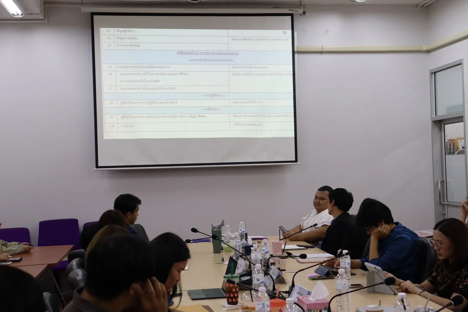 คณะรัฐศาสตร์และสังคมศาสตร์ ประชุมชี้แจงการดำเนินงานและติดตามความก้าวหน้า ITA ประจำปี 2568 พร้อมส่งเสริมวัฒนธรรม No Gift Policy