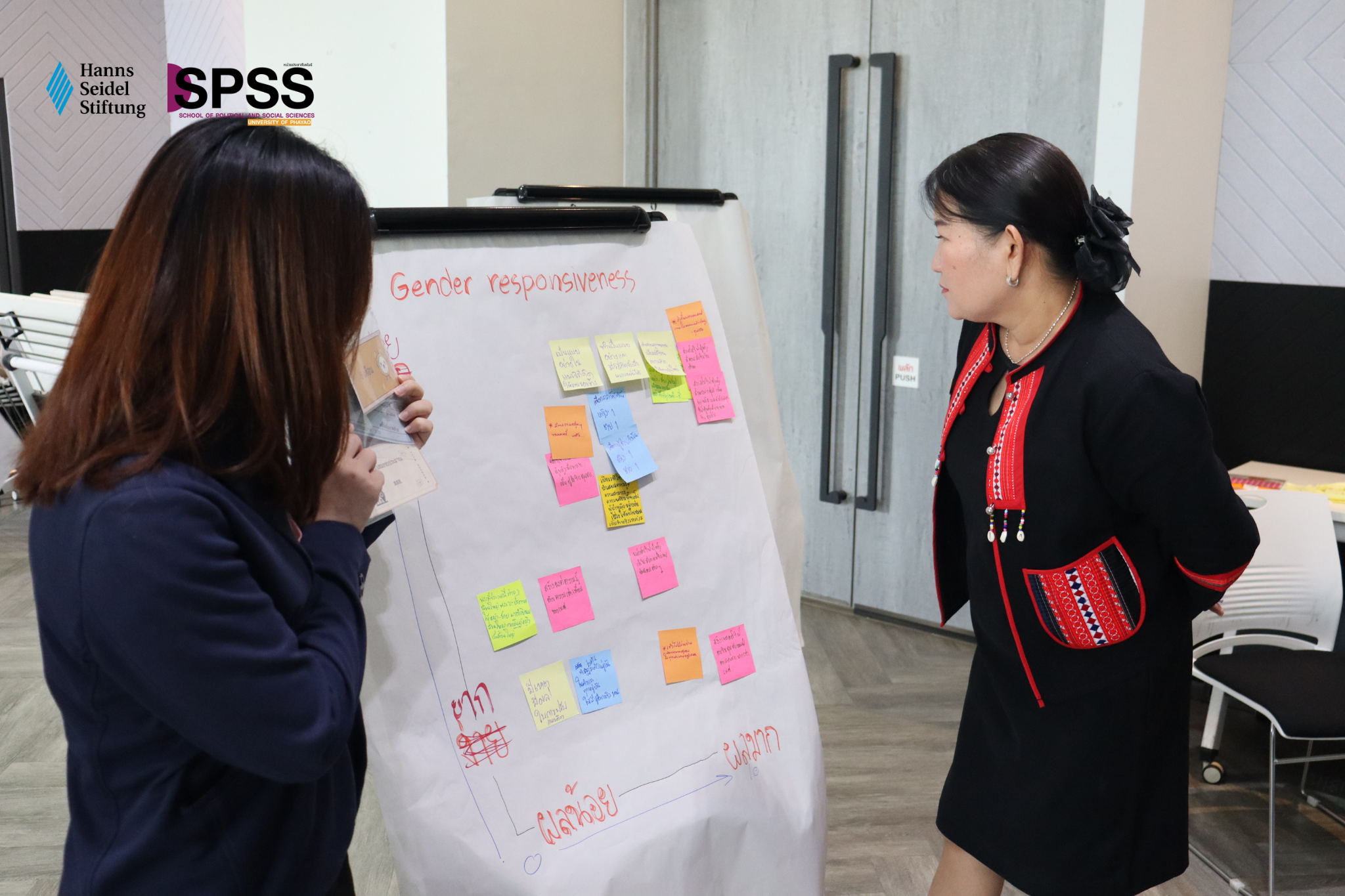 คณะรัฐศาสตร์และสังคมศาสตร์ ม.พะเยา ร่วมมือมูลนิธิฮันส์ไซเดล จัดอบรมผู้นำท้องถิ่น เสริมพลังสู่ การปกครองที่เท่าเทียมทางเพศ คณะรัฐศาสตร์และสังคมศาสตร์