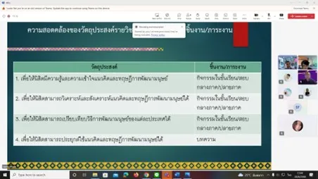 คณะรัฐศาสตร์และสังคมศาสตร์ ม.พะเยา จัดกิจกรรมพัฒนามาตรฐานการจัดการเรียนการสอน การวัด และประเมินผลการเรียน ขับเคลื่อนสู่ ‘นวัตกรเพื่อชุมชน’