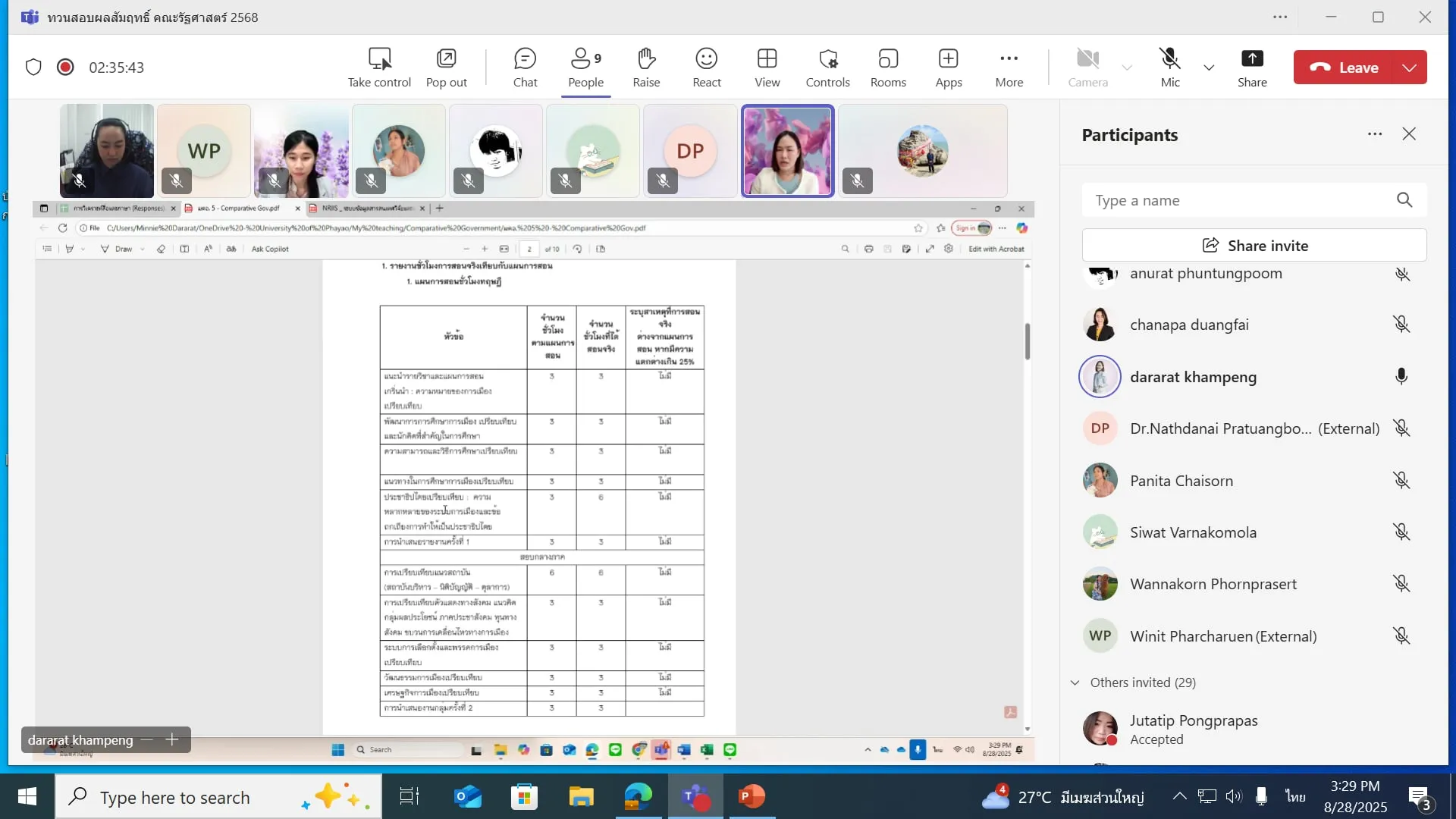 คณะรัฐศาสตร์และสังคมศาสตร์ ม.พะเยา จัดกิจกรรมพัฒนามาตรฐานการจัดการเรียนการสอน การวัด และประเมินผลการเรียน ขับเคลื่อนสู่ ‘นวัตกรเพื่อชุมชน’