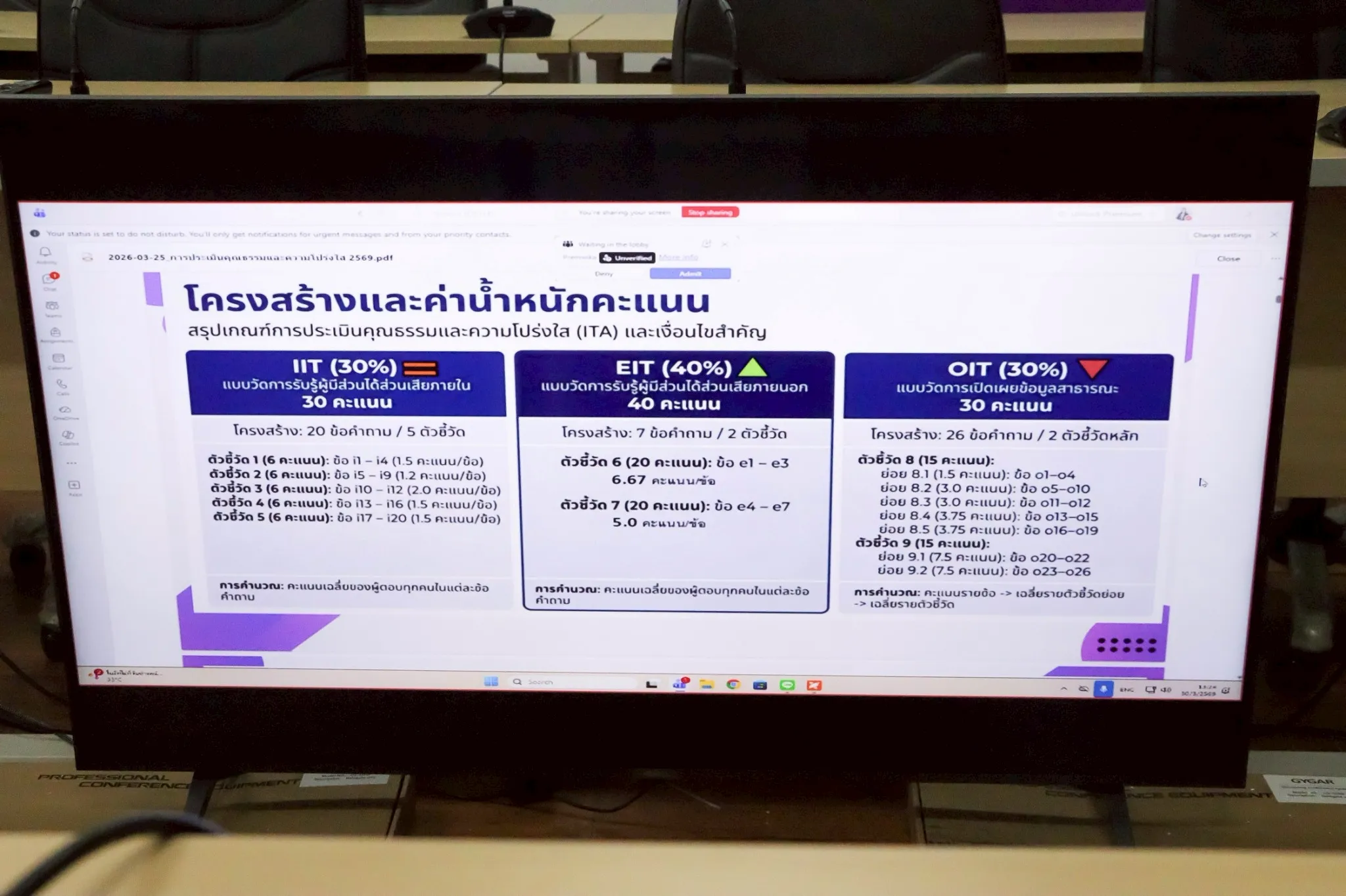 คณะรัฐศาสตร์และสังคมศาสตร์ จัดประชุมชี้แจง ITA ปี 2569 พร้อมขับเคลื่อนนโยบาย No Gift Policy และเสริมสร้างวัฒนธรรมองค์กรโปร่งใส