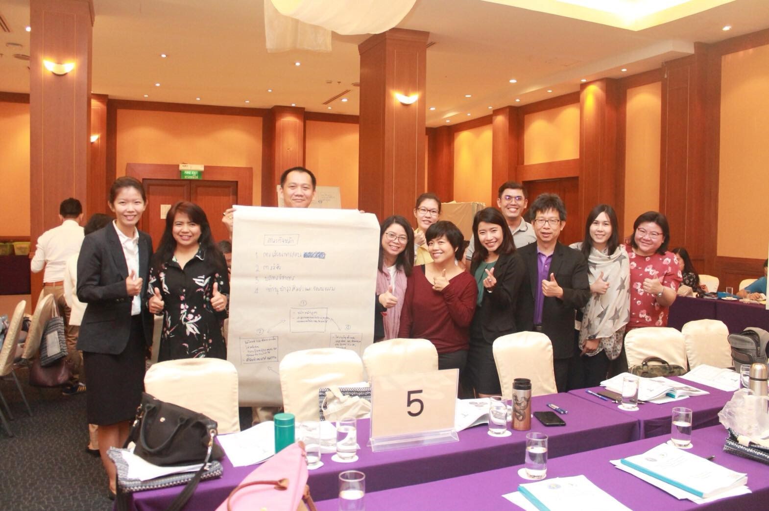 คณะรัฐศาสตร์และสังคมศาสตร์ มหาวิทยาลัยพะเยา ดำเนินโครงการฝึกประสบการณ์วิชาชีพ กิจกรรมที่ 6 การพัฒนาอาจารย์สหกิจศึกษา