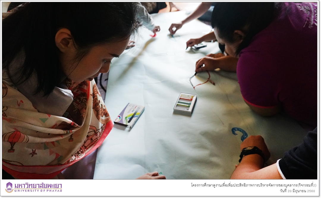 คณะรัฐศาสตร์และสังคมศาสตร์ มหาวิทยาลัยพะเยา ดำเนินโครงการศึกษาดูงานเพื่อเพิ่มประสิทธิภาพการบริหารจัดการของบุคลากร (กิจกรรมที่2)