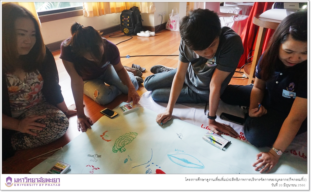 คณะรัฐศาสตร์และสังคมศาสตร์ มหาวิทยาลัยพะเยา ดำเนินโครงการศึกษาดูงานเพื่อเพิ่มประสิทธิภาพการบริหารจัดการของบุคลากร (กิจกรรมที่2)