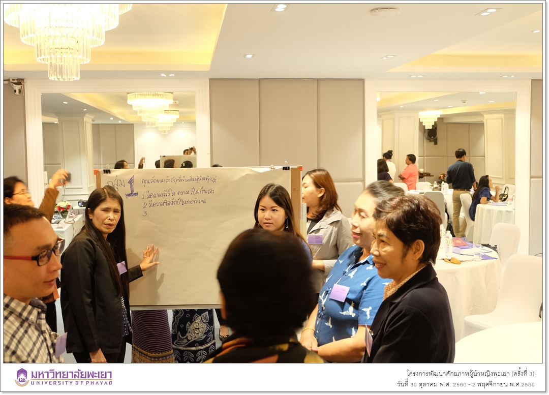 หน่วยศึกษานวัตกรรมท้องถิ่น คณะรัฐศาสตร์และสังคมศาสตร์ มหาวิทยาลัยพะเยา ดำเนินโครงการพัฒนาศักยภาพผู้นำหญิงพะเยา (ครั้งที่ 3)