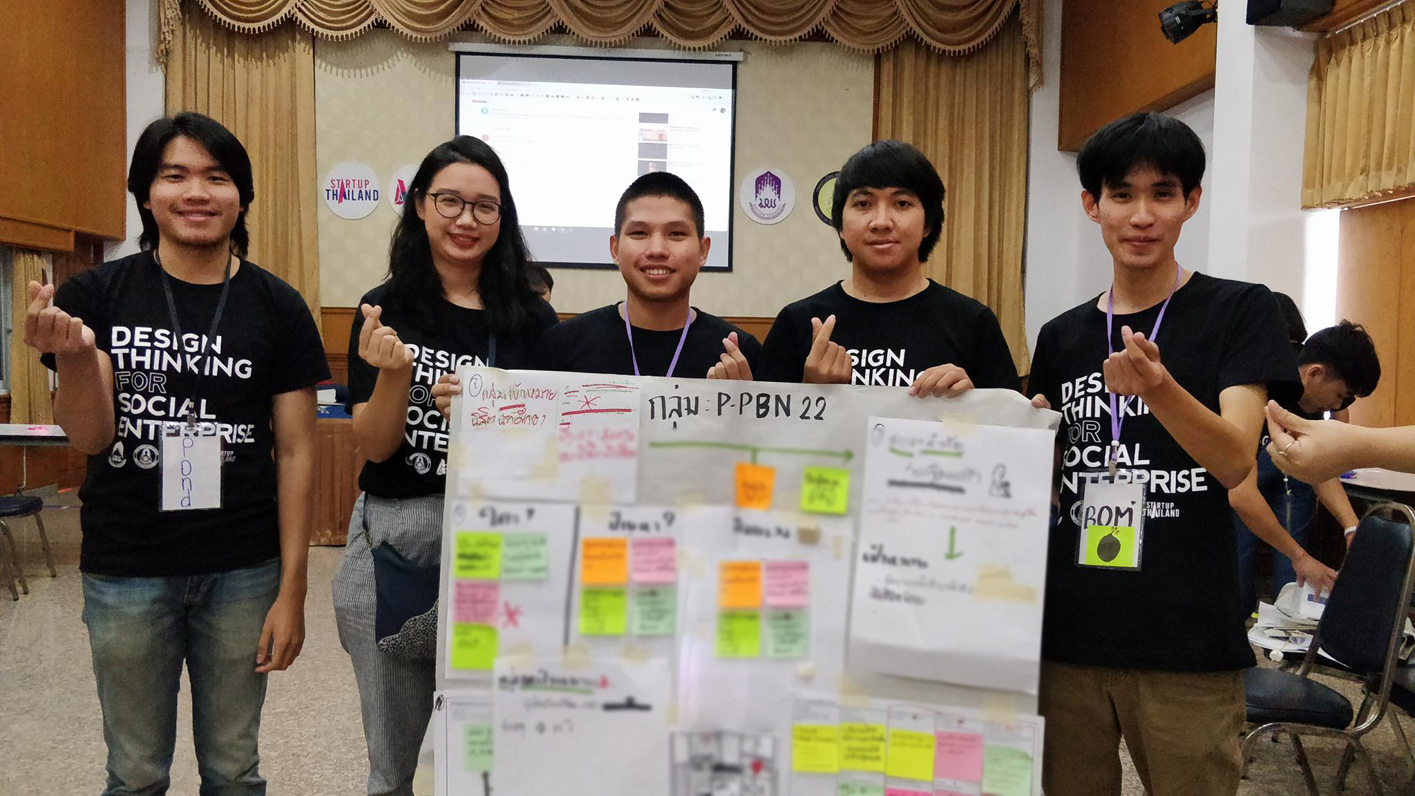 นิสิตสาขาวิชารัฐศาสตร์ คณะรัฐศาสตร์และสังคมศาสตร์ มหาวิทยาลัยพะเยา ได้รับรางวัลชนะเลิศการประกวดไอเดียเพื่อแก้ปัญหาสังคมและทดลองแก้ปัญหาสังคมอย่างยั่งยืนด้วยแนวคิดธุรกิจ Social Enterprise ในกิจกรรม Workshop “DESIGN THINKING FOR SOCIAL ENTERPRISE”