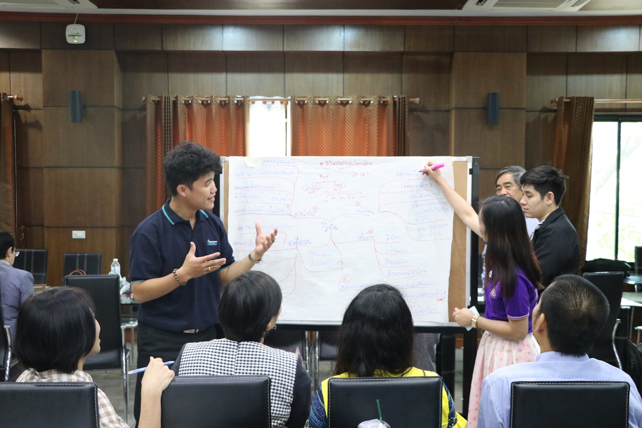 คณะรัฐศาสตร์และสังคมศาสตร์ มหาวิทยาลัยพะเยา ดำเนินโครงการวิเคราะห์และจัดทำแผนปฏิบัติการประจำปีงบประมาณ พ.ศ. 2561  