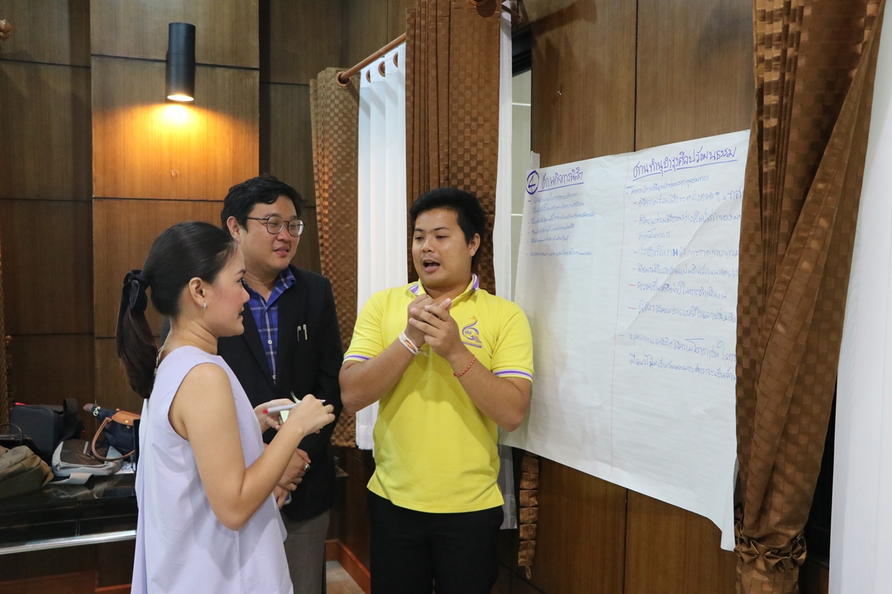 คณะรัฐศาสตร์และสังคมศาสตร์ มหาวิทยาลัยพะเยา ดำเนินโครงการวิเคราะห์และจัดทำแผนปฏิบัติการประจำปีงบประมาณ พ.ศ. 2561  