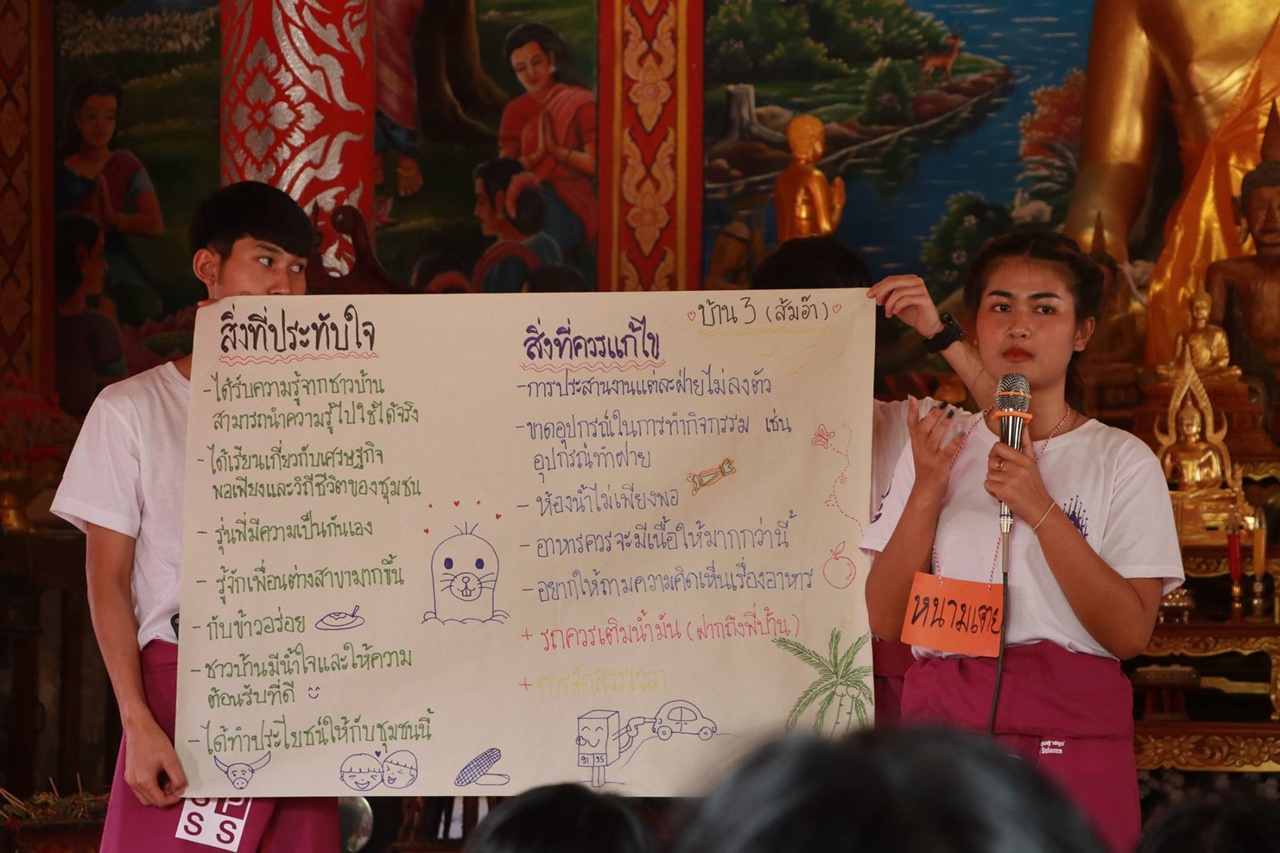 หน่วยกิจการนิสิต คณะรัฐศาสตร์และสังคมศาสตร์ มหาวิทยาลัยพะเยา   ดำเนินโครงการส่งเสริมกิจกรรมสโมสรนิสิต กิจกรรมที่ 1 “ค่ายรัฐ – พัฒ อาสา”