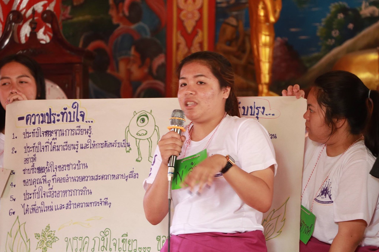 หน่วยกิจการนิสิต คณะรัฐศาสตร์และสังคมศาสตร์ มหาวิทยาลัยพะเยา   ดำเนินโครงการส่งเสริมกิจกรรมสโมสรนิสิต กิจกรรมที่ 1 “ค่ายรัฐ – พัฒ อาสา”