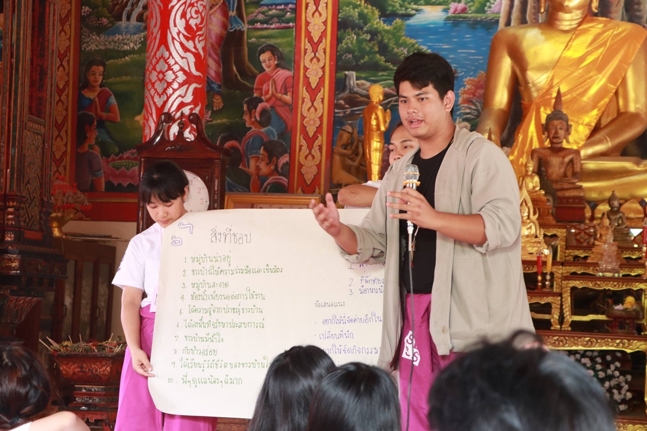 หน่วยกิจการนิสิต คณะรัฐศาสตร์และสังคมศาสตร์ มหาวิทยาลัยพะเยา   ดำเนินโครงการส่งเสริมกิจกรรมสโมสรนิสิต กิจกรรมที่ 1 “ค่ายรัฐ – พัฒ อาสา”