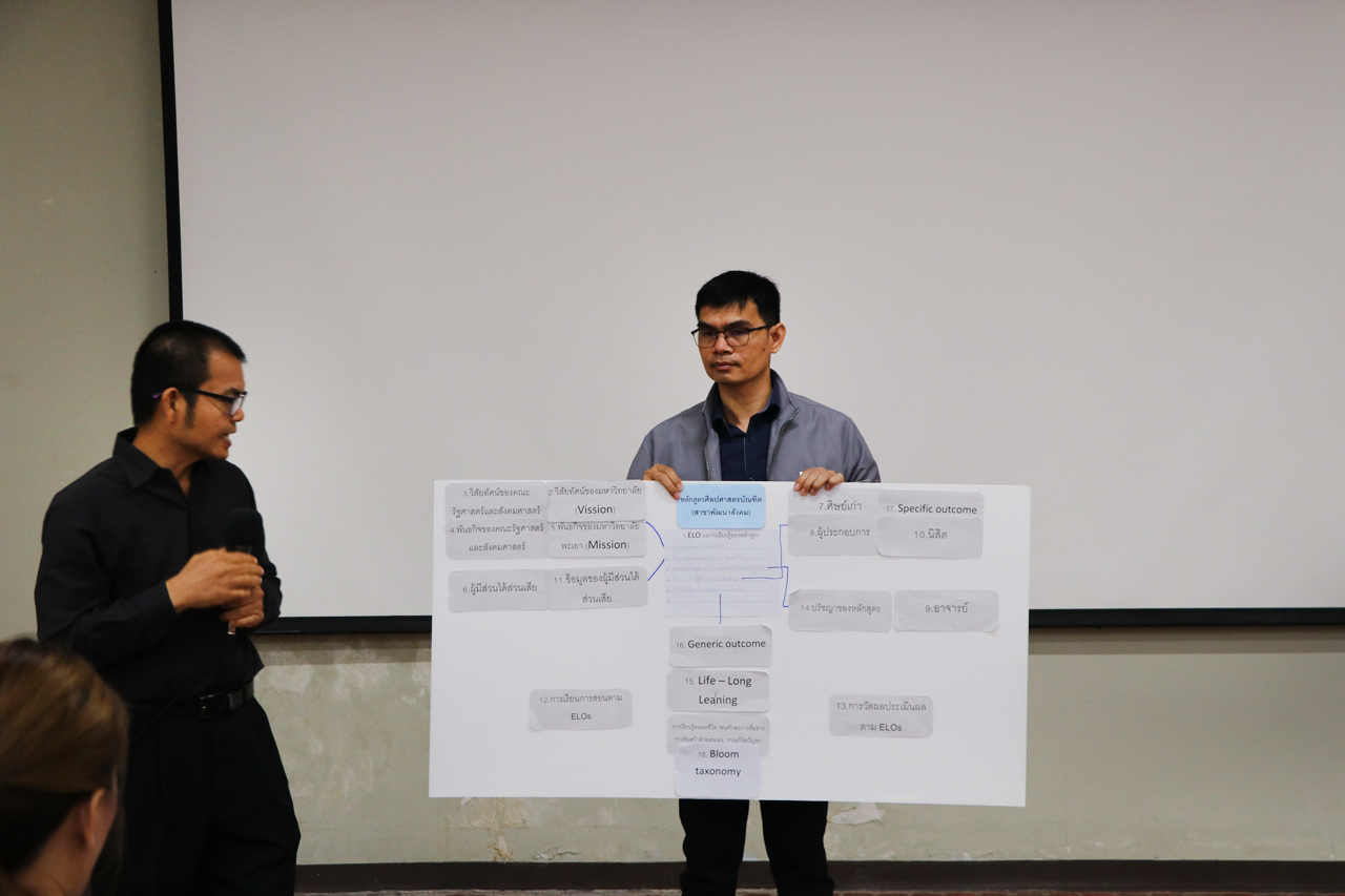 คณะรัฐศาสตร์และสังคมศาสตร์ มหาวิทยาลัยพะเยา ดำเนินโครงการ พัฒนาศักยภาพบุคลากรประจำปี และโครงการสัมมนาคณาจารย์  