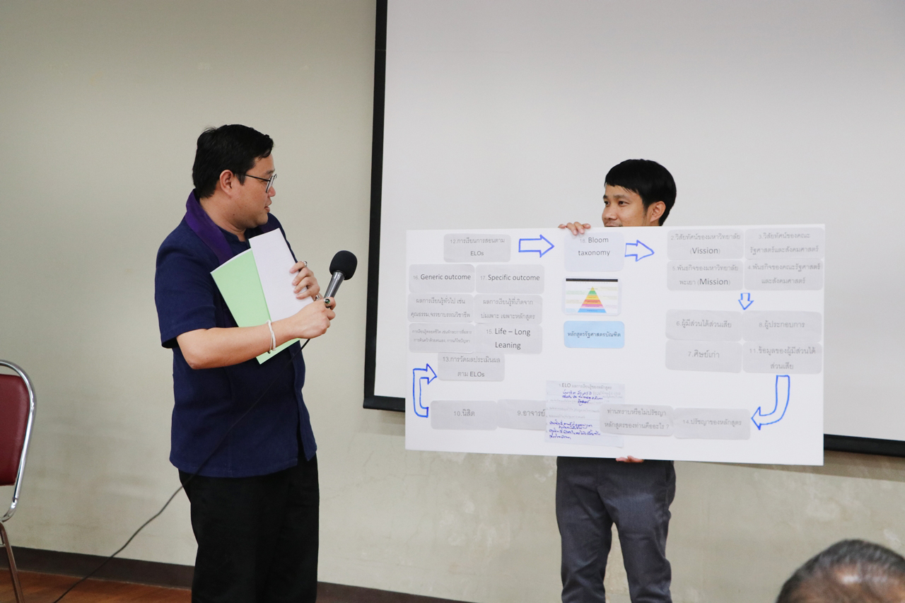 คณะรัฐศาสตร์และสังคมศาสตร์ มหาวิทยาลัยพะเยา ดำเนินโครงการ พัฒนาศักยภาพบุคลากรประจำปี และโครงการสัมมนาคณาจารย์  