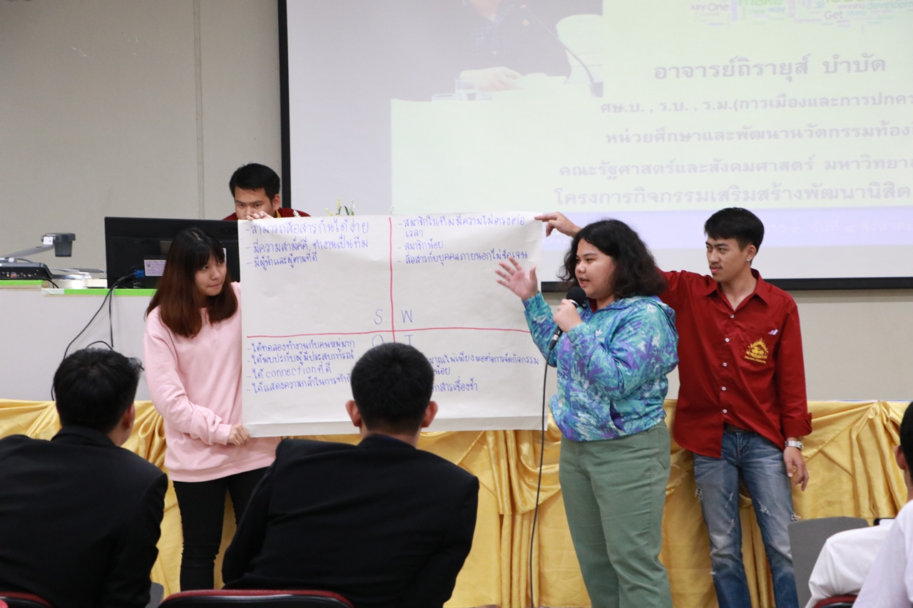 คณะรัฐศาสตร์และสังคมศาสตร์ มหาวิทยาลัยพะเยา ดำเนินการจัดโครงการกิจกรรมเสริมสร้างพัฒนานิสิต สาขาวิชารัฐศาสตร์