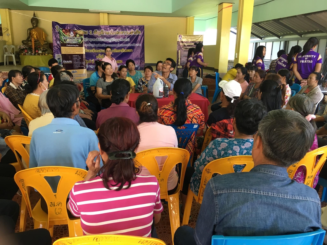 คณะรัฐศาสตร์และสังคมศาสตร์ มหาวิทยาลัยพะเยา ดำเนินงาน 1 Faculty 1 Signature ประจำปีงบประมาณ 2562 เรื่อง ภูมิปัญญาชุมชนเกี่ยวกับนวัตกรรมสีเขียวด้านการอุปโภคบริโภค: สันป่าม่วง จ.พะเยา