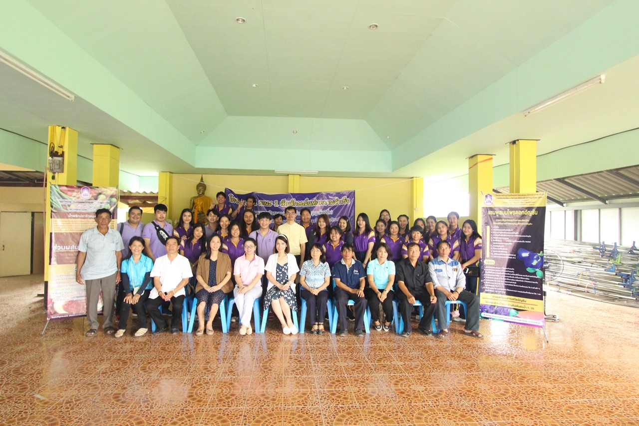 คณะรัฐศาสตร์และสังคมศาสตร์ มหาวิทยาลัยพะเยา ดำเนินงาน 1 Faculty 1 Signature ประจำปีงบประมาณ 2562 เรื่อง ภูมิปัญญาชุมชนเกี่ยวกับนวัตกรรมสีเขียวด้านการอุปโภคบริโภค: สันป่าม่วง จ.พะเยา