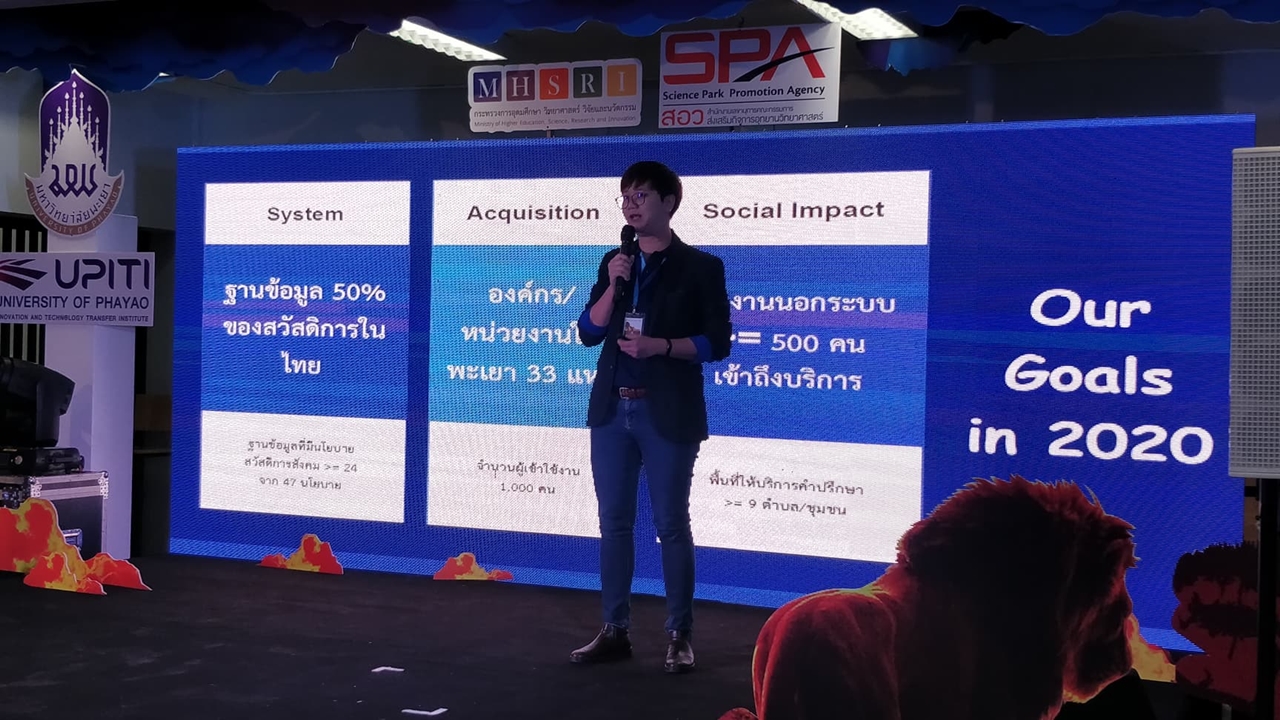 ME SiTTHi (มีสิทธิ) นวัตกรรมเพื่อสังคม ในนามของ คณะรัฐศาสตร์และสังคมศาสตร์ มหาวิทยาลัยพะเยา  ได้รับรางวัล รองชนะเลิศอันดับที่ 1 ในเวทีในการแสดงศักยภาพและความพร้อมของธุรกิจกลุ่ม Startup   