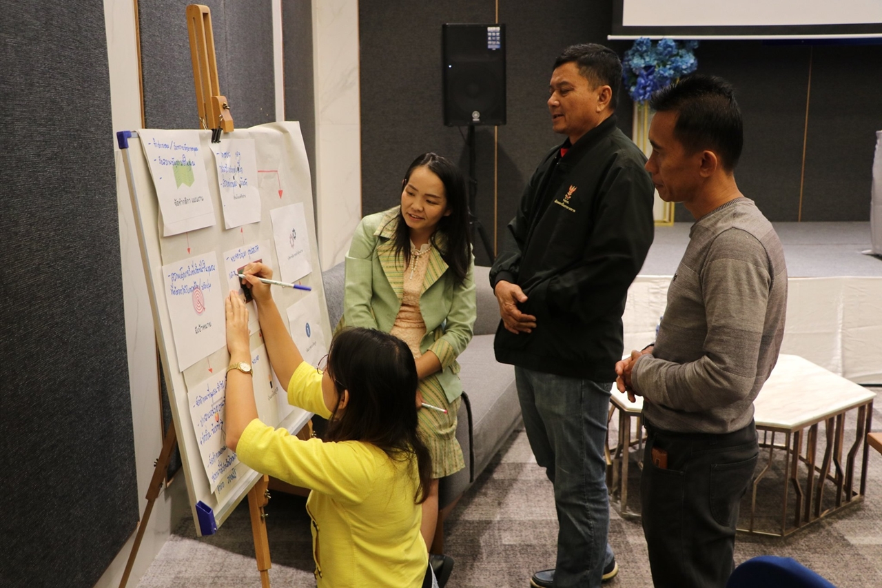 หน่วยศึกษาและพัฒนานวัตกรรมท้องถิ่น คณะรัฐศาสตร์และสังคมศาสตร์ มหาวิทยาลัยพะเยา ร่วมกับมูลนิธิฮันส์ ไซเดล สหพันธรัฐเยอรมนี ได้ดำเนินการโครงการ "โครงการพัฒนาศักยภาพผู้แทนสภาองค์กรชุมชนตำบลจังหวัดพะเยา รุ่นที่ 2 "