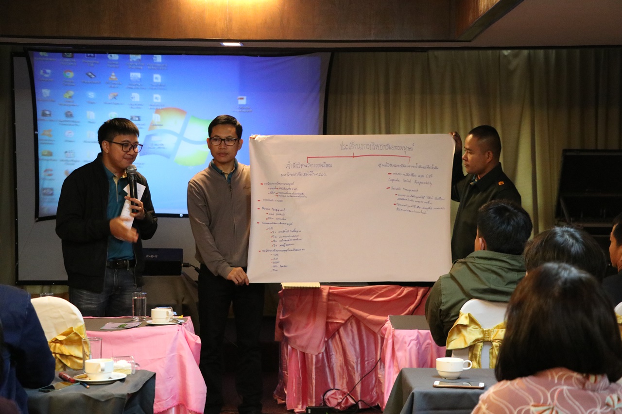 คณะรัฐศาสตร์และสังคมศาสตร์ มหาวิทยาลัยพะเยา จัดโครงการ Step Up Postgraduates Scheme (กิจกรรมที่ 1 แลกเปลี่ยนเรียนรู้นอกรั้ว UP) 