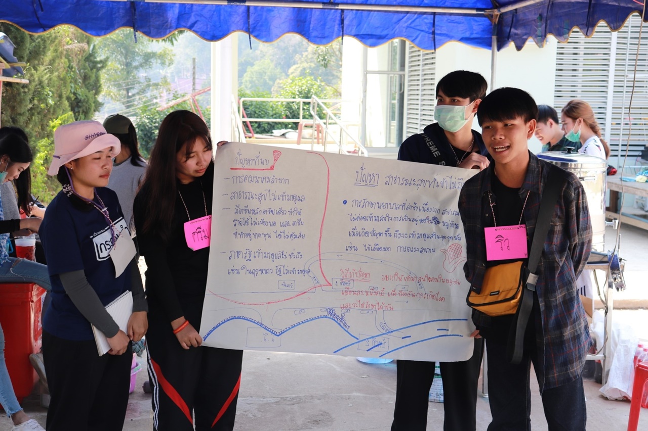 หน่วยกิจการนิสิต และสโมสรนิสิตคณะรัฐศาสตร์และสังคมศาสตร์ มหาวิทยาลัยพะเยา  ดำเนินโครงการส่งเสริมและพัฒนานิสิต กิจกรรมที่ 1 รัฐ-พัฒสัมพันธ์สร้างการเรียนรู้สู่ชุมชน ณ โรงเรียนริมวัง 2 ตำบลป่าหุ่ง อำเภอพาน จังหวัดเชียงราย