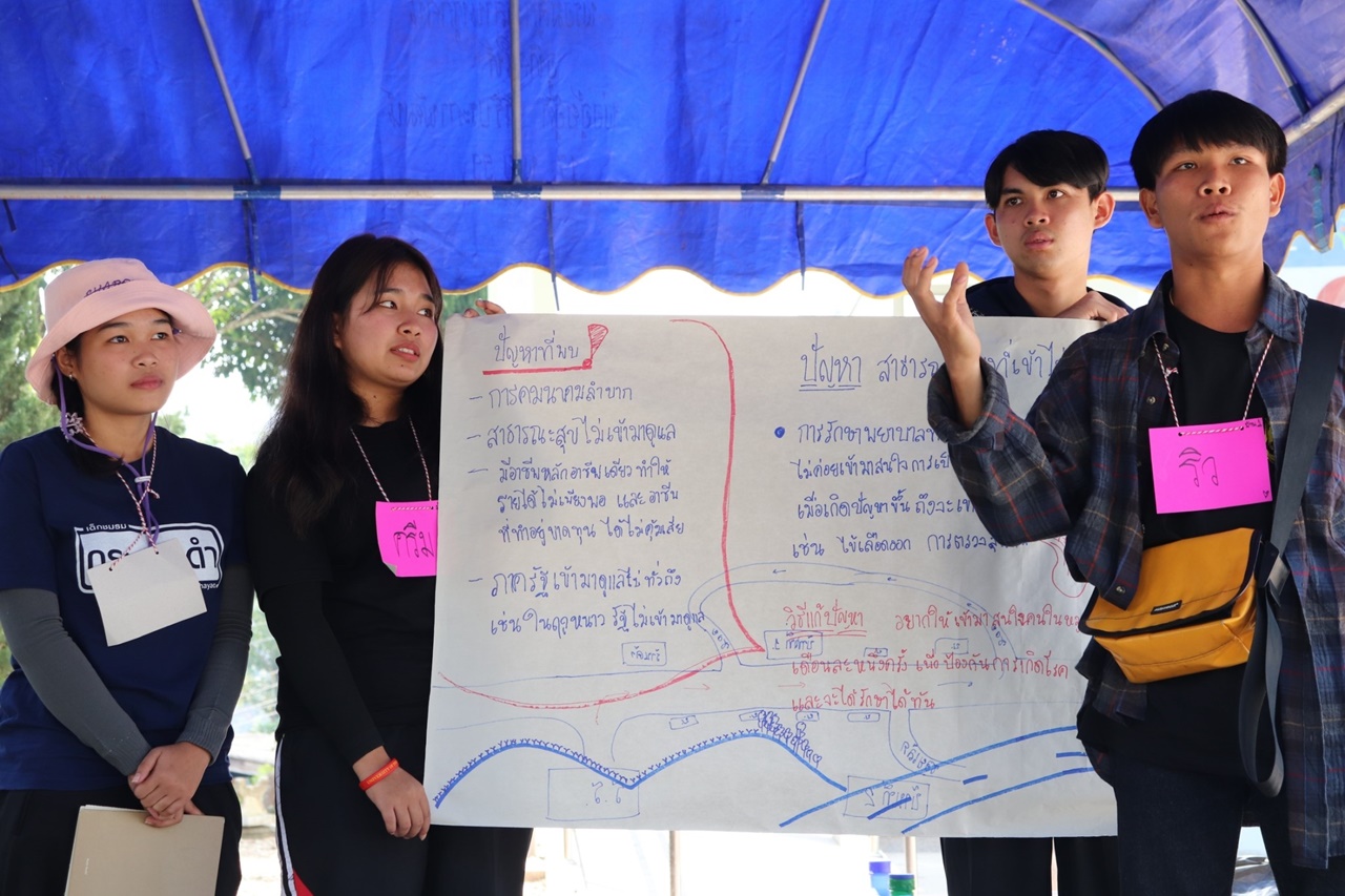 หน่วยกิจการนิสิต และสโมสรนิสิตคณะรัฐศาสตร์และสังคมศาสตร์ มหาวิทยาลัยพะเยา  ดำเนินโครงการส่งเสริมและพัฒนานิสิต กิจกรรมที่ 1 รัฐ-พัฒสัมพันธ์สร้างการเรียนรู้สู่ชุมชน ณ โรงเรียนริมวัง 2 ตำบลป่าหุ่ง อำเภอพาน จังหวัดเชียงราย