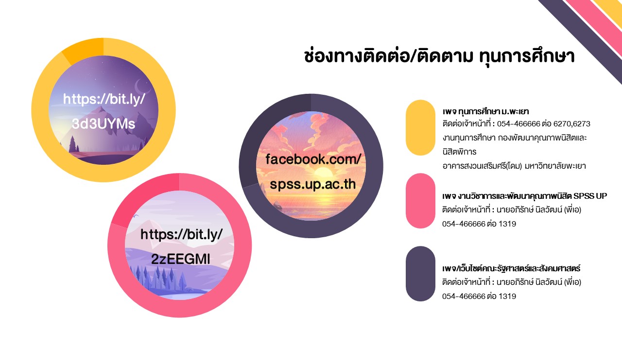 คณะรัฐศาสตร์และสังคมศาสตร์ มหาวิทยาลัยพะเยา ดำเนินกิจกรรมปฐมนิเทศนิสิต ประจำปีการศึกษา 2563 ในรูปแบบออนไลน์ Facebook Live