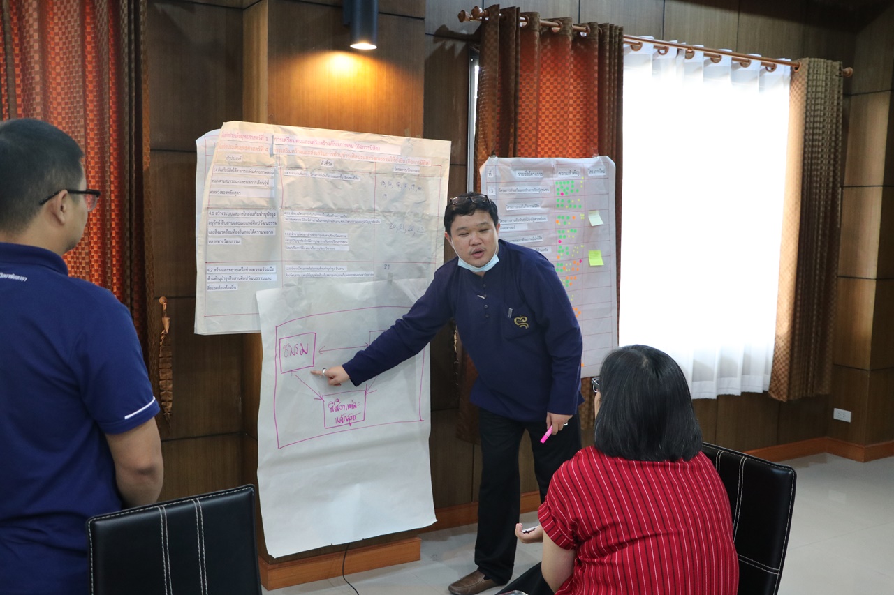 คณะรัฐศาสตร์และสังคมศาสตร์ มหาวิทยาลัยพะเยา ดำเนินโครงการพัฒนาและจัดทำแผนคณะรัฐศาสตร์และสังคมศาสตร์