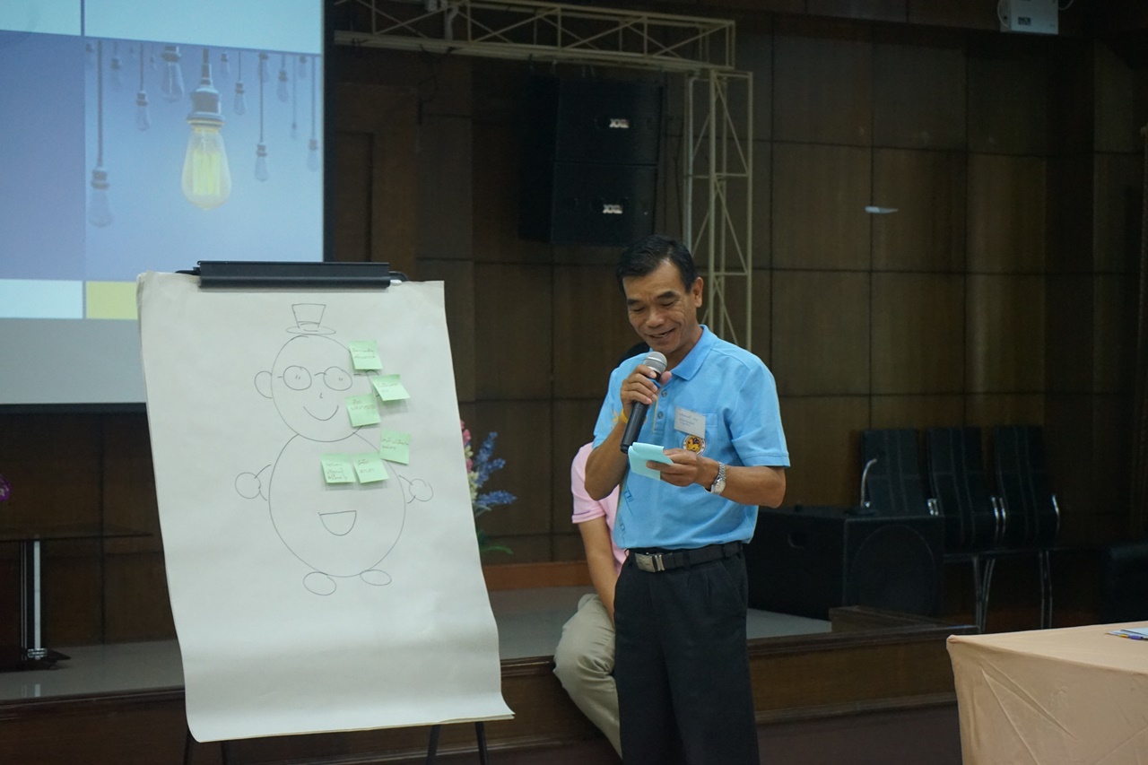 หลักสูตรผู้ประกอบกิจการสาธารณะที่รอบรู้เพื่อการจัดการท้องถิ่นด้วยนวัตกรรม (รุ่นที่ 1) กิจกรรมการเรียนรู้ที่ 1 : การสร้างสรรค์นวัตกรรมสาธารณะ เพื่อการจัดการปกครองท้องถิ่นในศตวรรษที่ 21