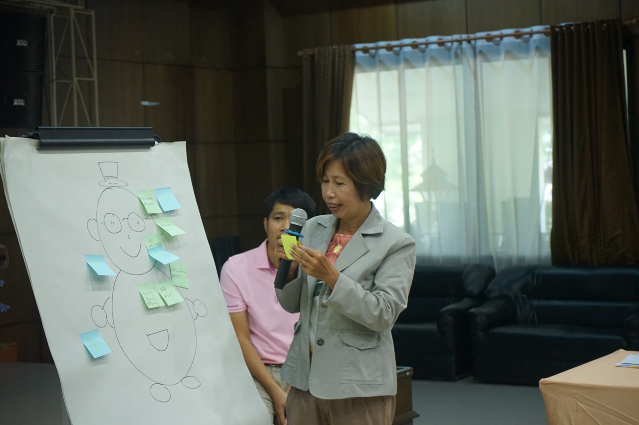 หลักสูตรผู้ประกอบกิจการสาธารณะที่รอบรู้เพื่อการจัดการท้องถิ่นด้วยนวัตกรรม (รุ่นที่ 1) กิจกรรมการเรียนรู้ที่ 1 : การสร้างสรรค์นวัตกรรมสาธารณะ เพื่อการจัดการปกครองท้องถิ่นในศตวรรษที่ 21