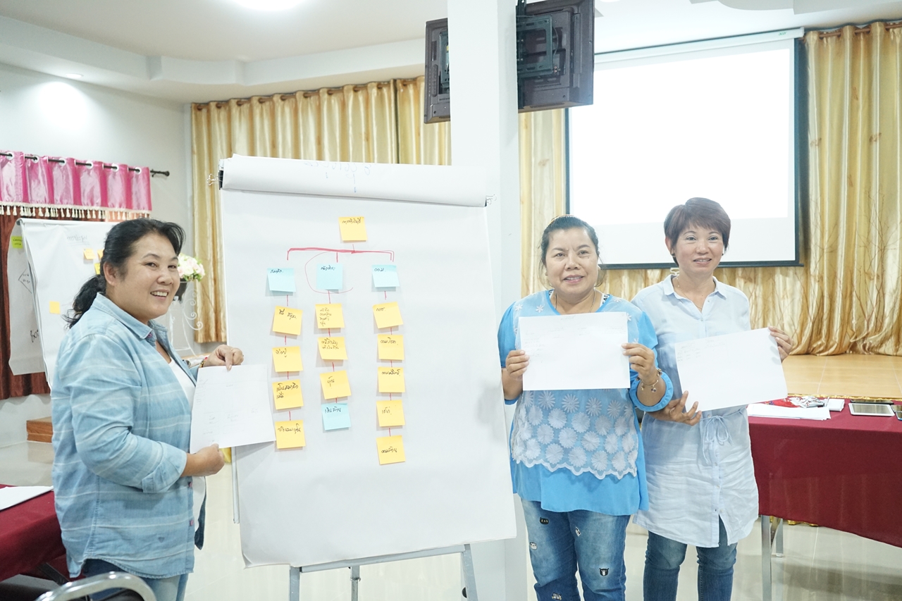 แอพพลิเคชั่นบริการคำปรึกษาสำหรับการจัดสวัสดิการสังคมเฉพาะบุคคลแก่แรงงานนอกระบบ