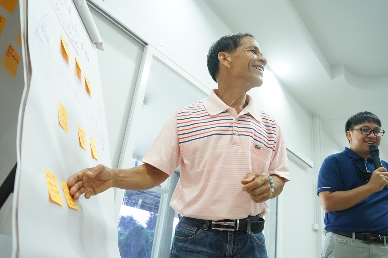 แอพพลิเคชั่นบริการคำปรึกษาสำหรับการจัดสวัสดิการสังคมเฉพาะบุคคลแก่แรงงานนอกระบบ