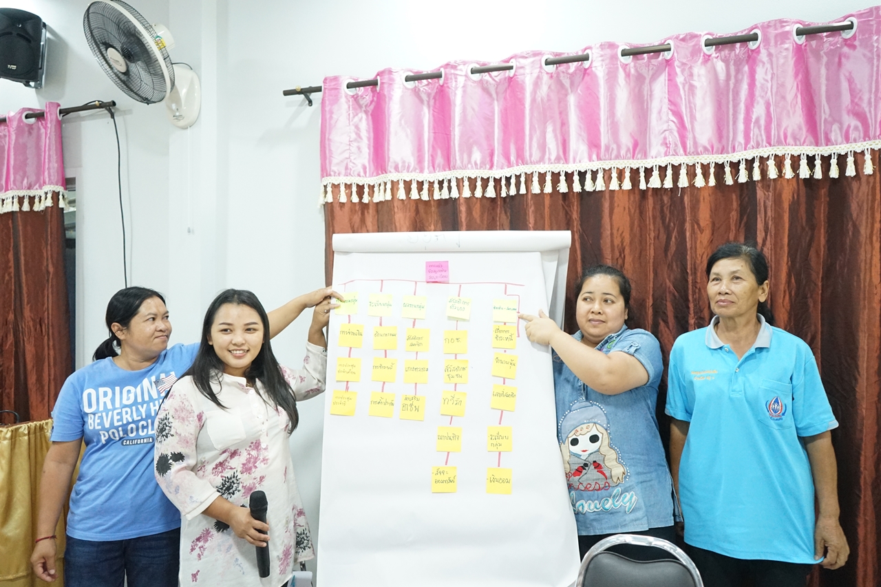 แอพพลิเคชั่นบริการคำปรึกษาสำหรับการจัดสวัสดิการสังคมเฉพาะบุคคลแก่แรงงานนอกระบบ