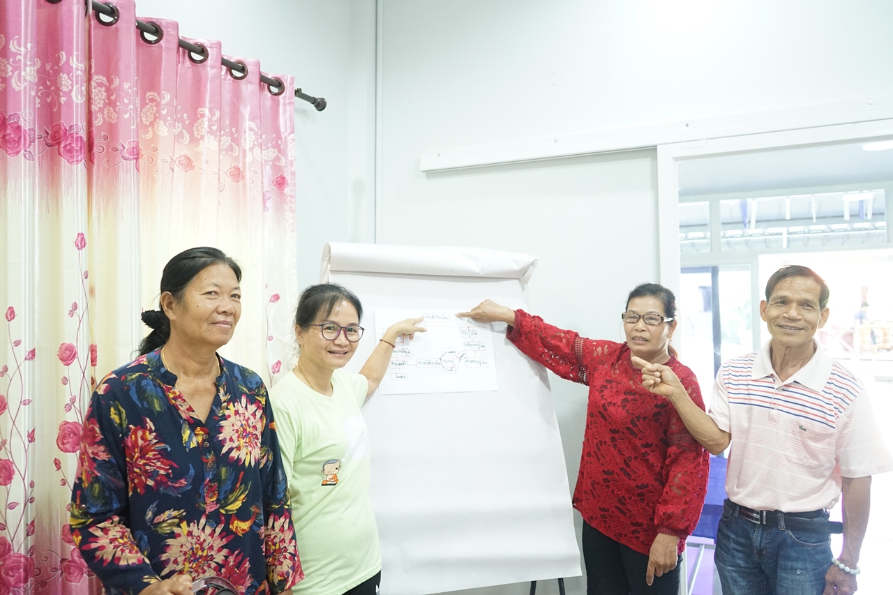 แอพพลิเคชั่นบริการคำปรึกษาสำหรับการจัดสวัสดิการสังคมเฉพาะบุคคลแก่แรงงานนอกระบบ