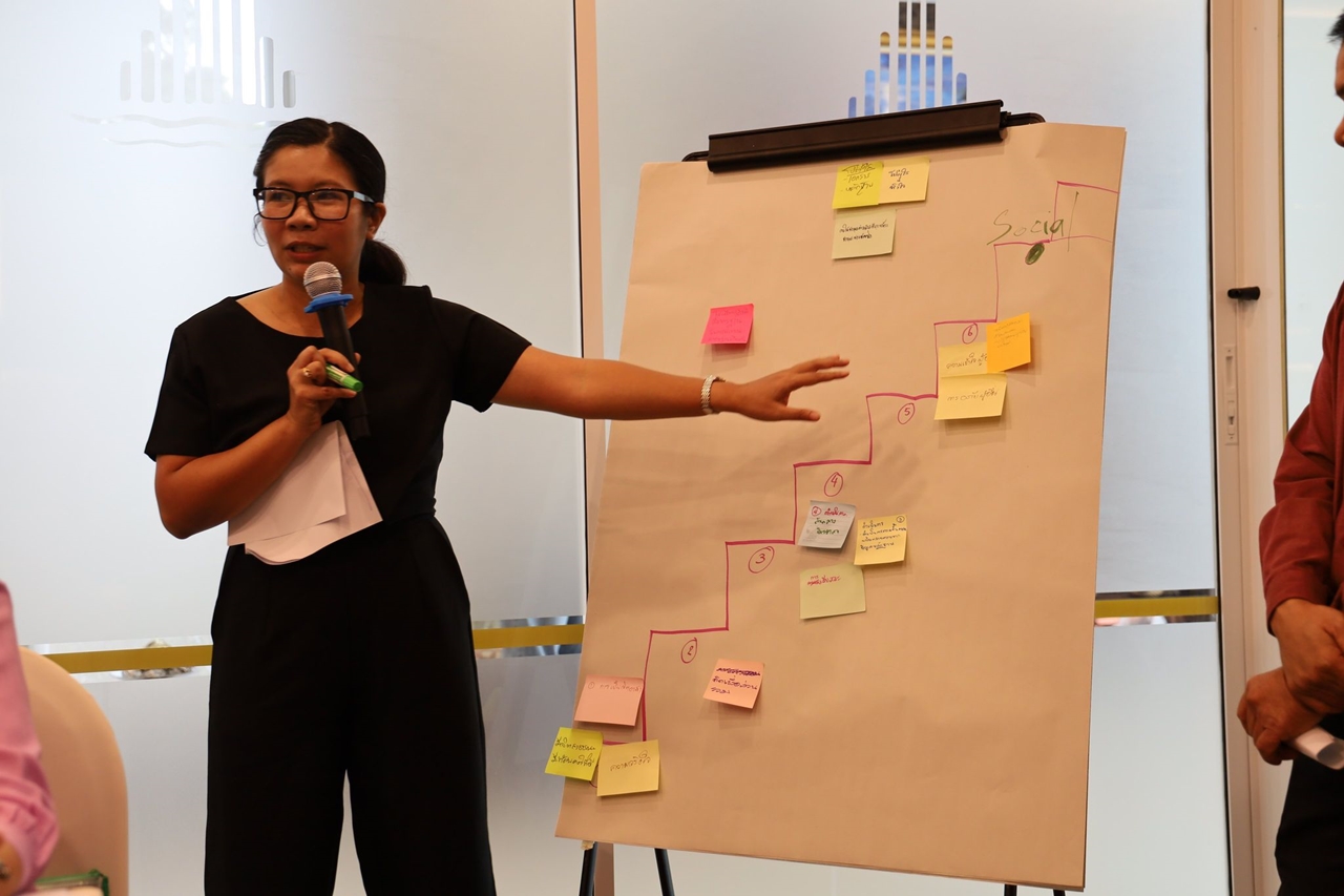 โครงการ นวัตสมรรถนะสำหรับองค์การท้องถิ่นแห่งนวัตกรรม (Innovative Competence Approach for Local Public Innovation)   