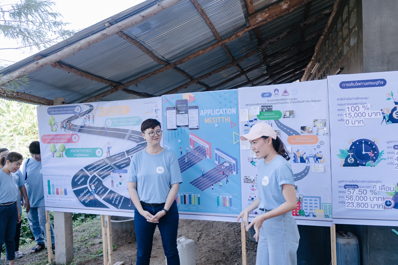 คณะรัฐศาสตร์และสังคมศาสตร์ มหาวิทยาลัยพะเยา เข้ารับการประเมินติดตามความก้าวหน้าการดำเนินโครงการ 1 คณะ 1 ชุมชนนวัตกรรม ประจำปี 2563