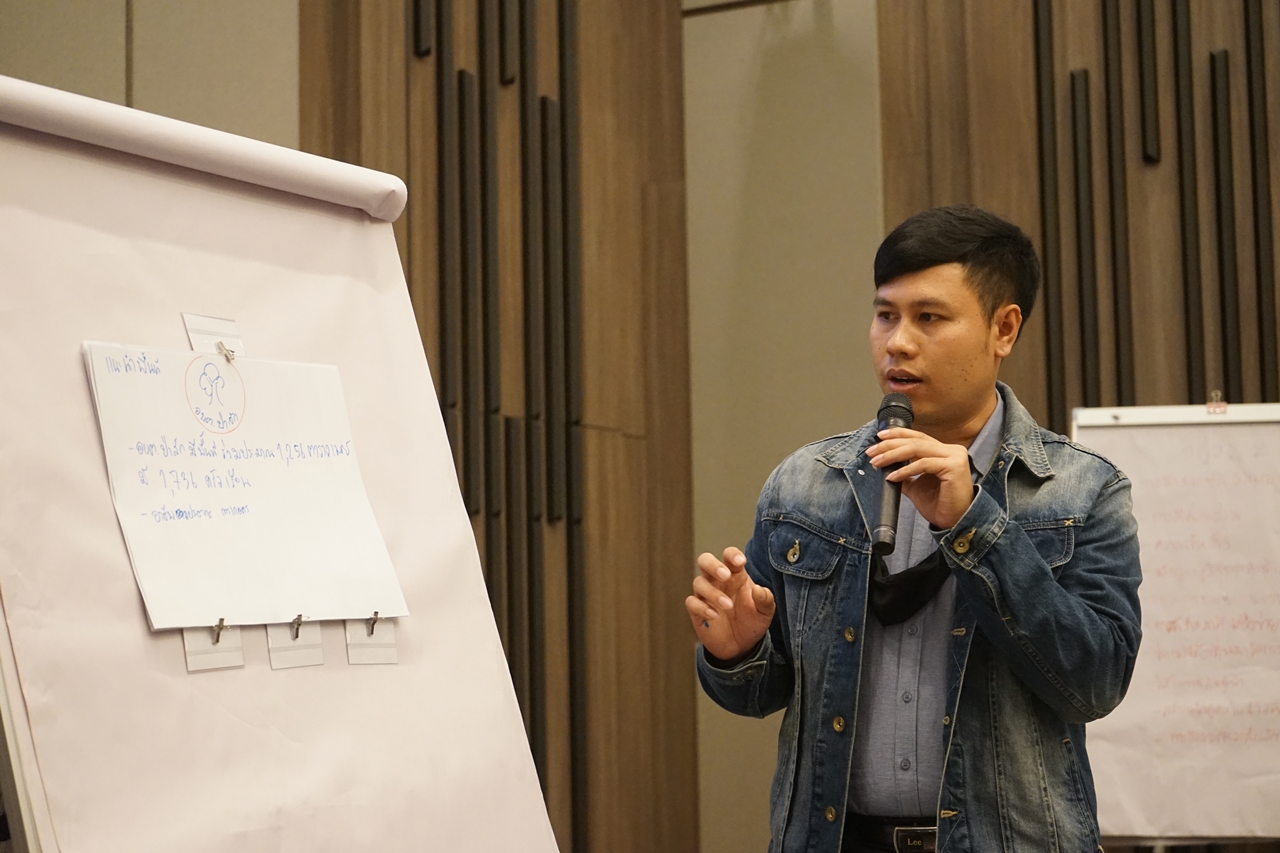 โครงการต้นแบบการเสริมสร้างศักยภาพ ผู้ประกอบการทางสังคมโดยองค์กรปกครองส่วนท้องถิ่น Best Practice of Social Enterprise Empowering by Local Government