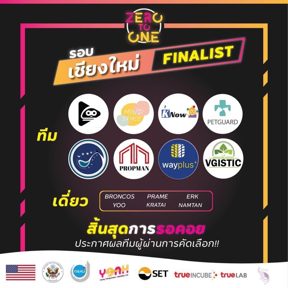 ขอแสดงความยินดีกับ นายทนงศักดิ์ นิราศ และนายพงศธร ทรงทอง นิสิตและบัณฑิตคณะรัฐศาสตร์และสังคมศาสตร์