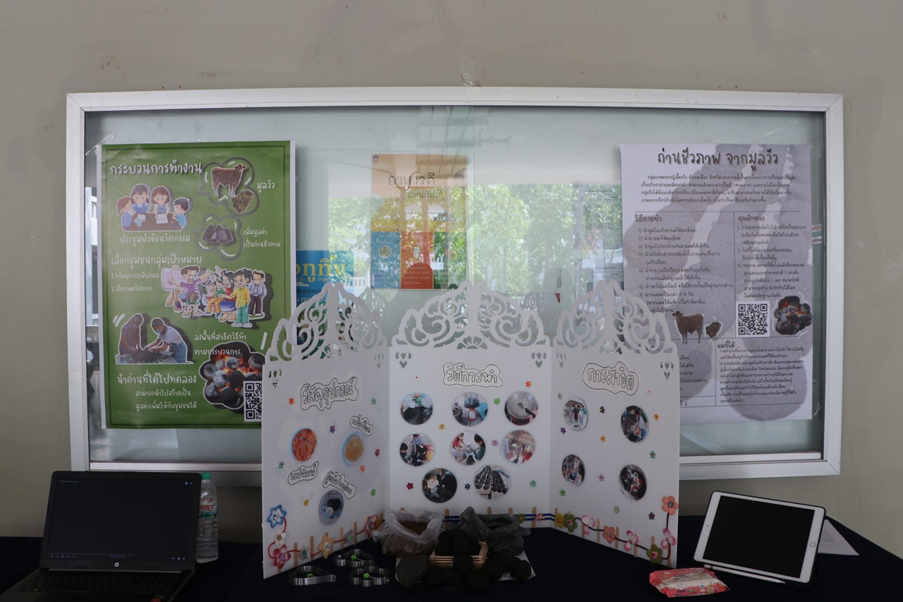 วันวิชาการพิราบขาว การนำเสนอผลงานวิชาการของนิสิต ศิลปะศาสตร์บัณฑิต สาขาวิชาพัฒนาสังคม  ระดับหลักสูตรครั้งที่ 2