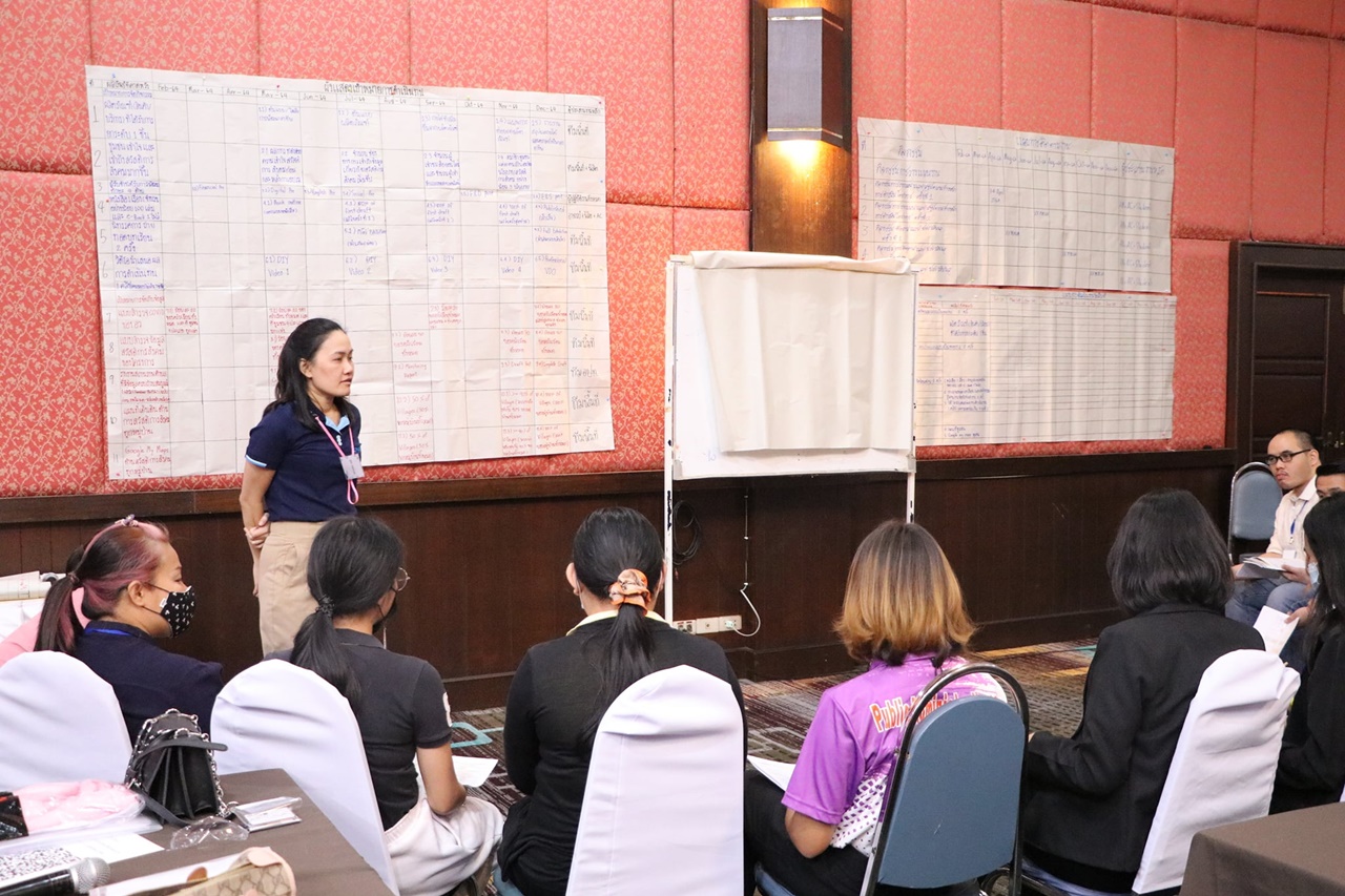 1 ตำบล 1 มหาวิทยาลัย “การวางแผนร่วมกันระหว่างบัณฑิต นิสิต และประชาชนที่ได้รับการจ้างงานผ่านโครงการ” คณะรัฐศาสตร์และสังคมศาสตร์