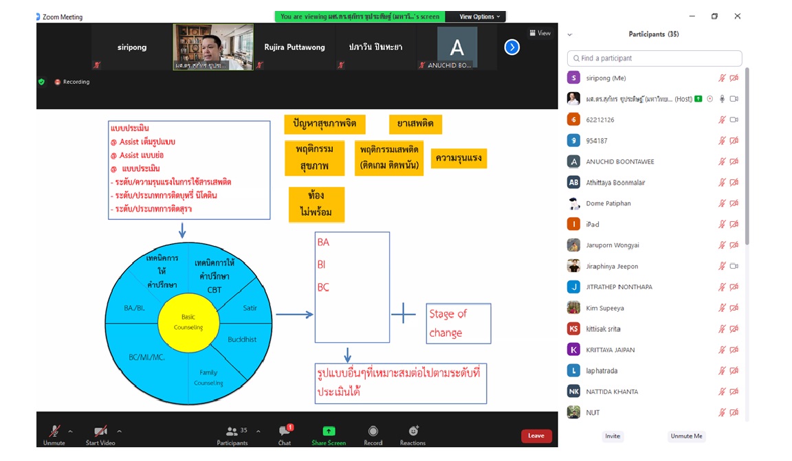 อบรมทักษะการให้คำปรึกษาด้านการส่งเสริมสุขภาพจิตแก่บุคลากรและผู้นำนิสิตคณะรัฐศาสตร์และสังคมศาสตร์