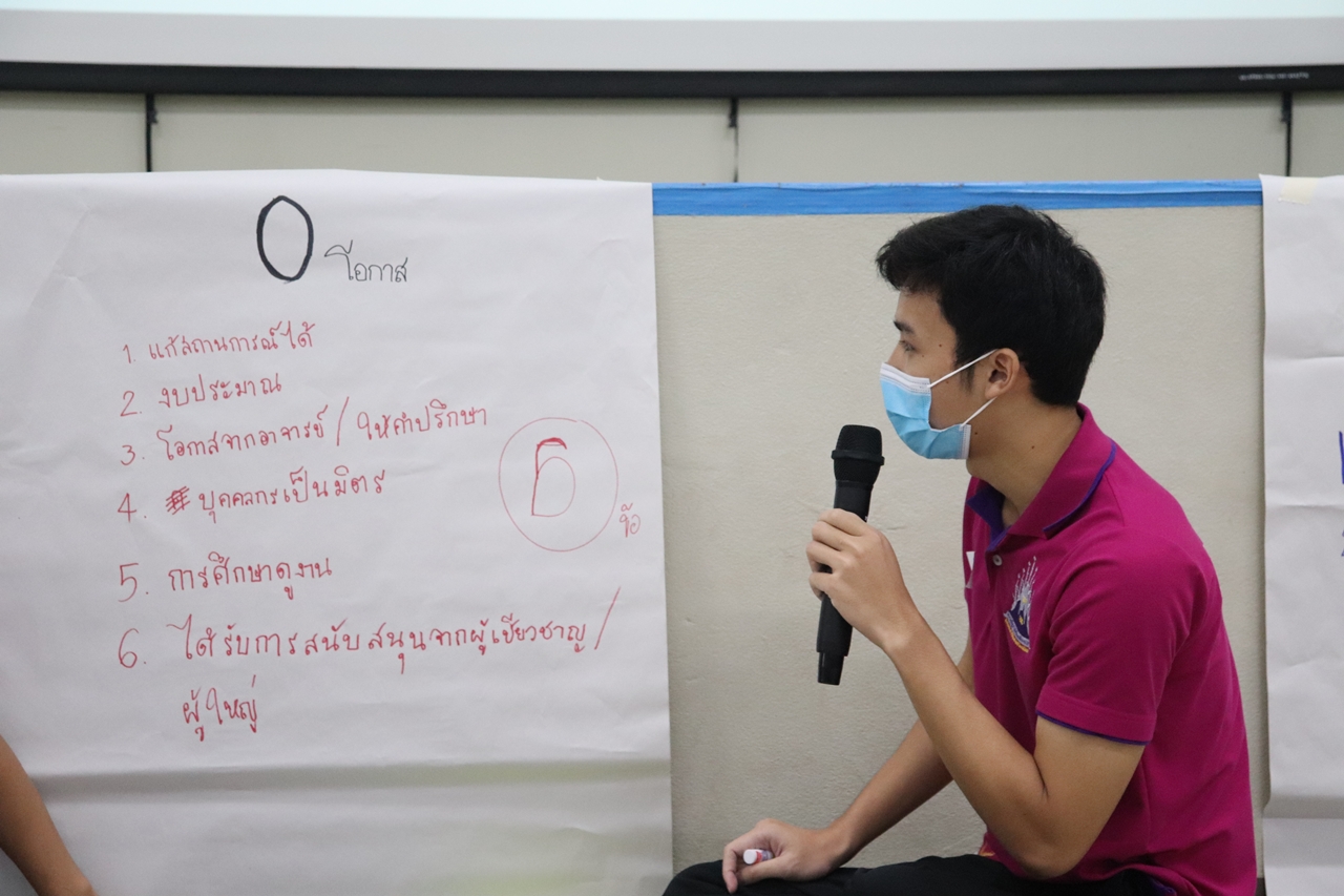 หน่วยกิจการนิสิตและสโมสรนิสิต คณะรัฐศาสตร์และสังคมศาสตร์ มหาวิทยาลัยพะเยา ดำเนินโครงการพัฒนาศักยภาพผู้นำนิสิต 