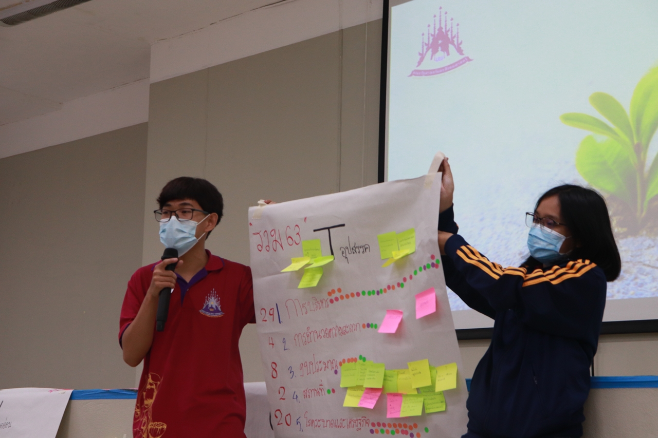 หน่วยกิจการนิสิตและสโมสรนิสิต คณะรัฐศาสตร์และสังคมศาสตร์ มหาวิทยาลัยพะเยา ดำเนินโครงการพัฒนาศักยภาพผู้นำนิสิต 