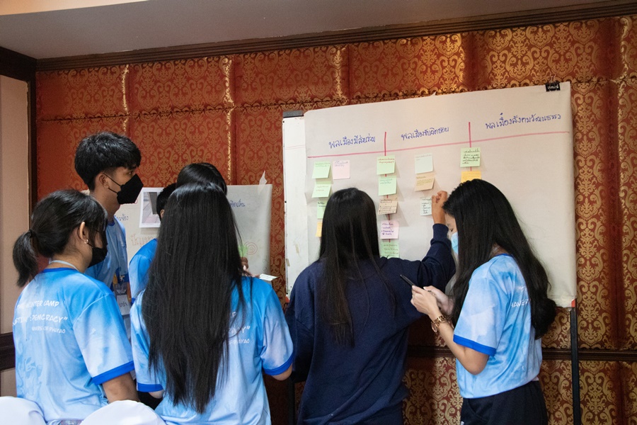 คณะรัฐศาสตร์และสังคมศาสตร์ มหาวิทยาลัยพะเยา ร่วมกับ มูลนิธิฮันส์ไซเดล ประเทศไทย  ดำเนินโครงการ The Winter Camps : Harvesting Democracy ค่ายฤดูหนาว เก็บเกี่ยวประชาธิปไตย   