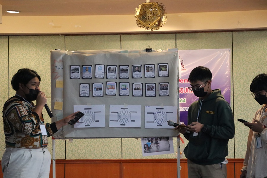 คณะรัฐศาสตร์และสังคมศาสตร์ มหาวิทยาลัยพะเยา ร่วมกับ มูลนิธิฮันส์ไซเดล ประเทศไทย  ดำเนินโครงการ The Winter Camps : Harvesting Democracy ค่ายฤดูหนาว เก็บเกี่ยวประชาธิปไตย   