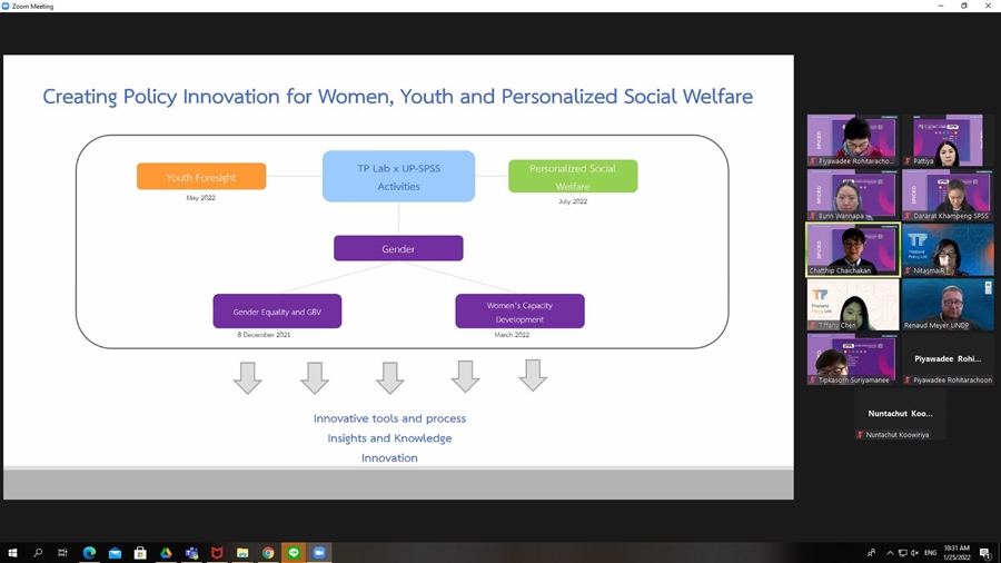 การประชุมสร้างความร่วมมือและเครือข่ายการวิจัย คณะรัฐศาสตร์และสังคมศาสตร์ มหาวิทยาลัยพะเยา ร่วมกับ ห้องปฏิบัติการนโยบายประเทศไทย (TP Lab) และ โครงการพัฒนาแห่งสหประชาชาติ (UNDP)