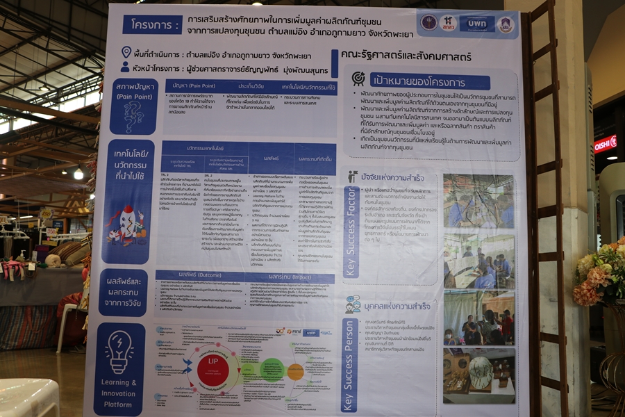 กิจกรรมแสดงผลงาน โครงการวิจัย “การเสริมสร้างศักยภาพในการเพิ่มมูลค่าผลิตภัณฑ์ชุมชนจากการแปลงทุนชุนชน ต.แม่อิง อ.ภูกามยาว จ.พะเยา