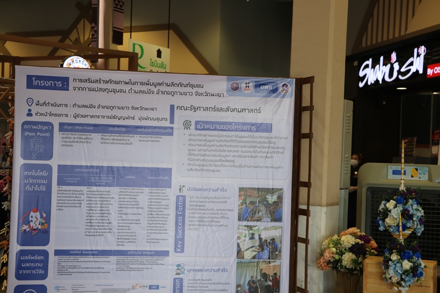 กิจกรรมแสดงผลงาน โครงการวิจัย “การเสริมสร้างศักยภาพในการเพิ่มมูลค่าผลิตภัณฑ์ชุมชนจากการแปลงทุนชุนชน ต.แม่อิง อ.ภูกามยาว จ.พะเยา