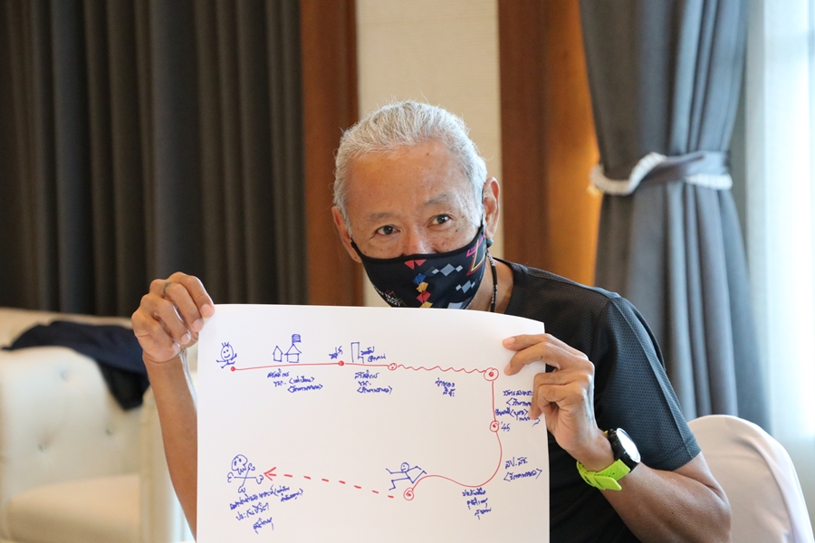 การออกแบบชุดนโยบายสำหรับการจัดสวัสดิการสังคมเฉพาะบุคคลในชุมชนท้องถิ่น (Designing Policy Packages for Personalized Social Welfare) โดยคณะรัฐศาสตร์ฯ