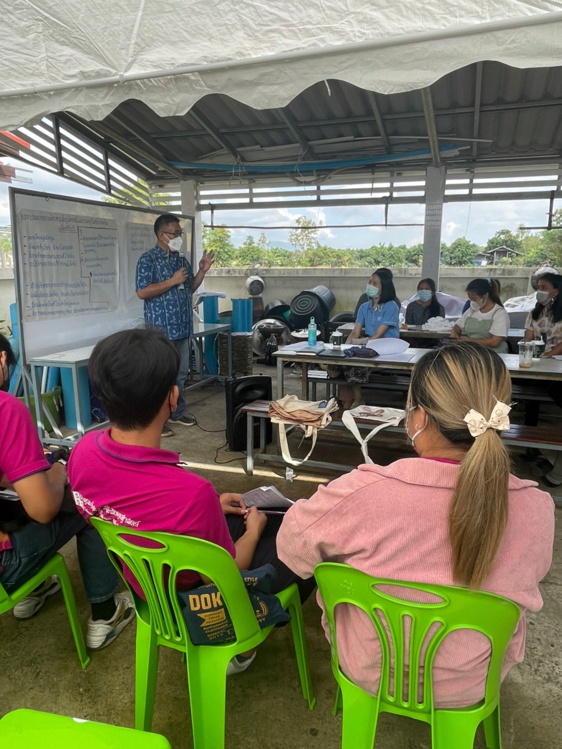 กิจกรรมถอดบทเรียนและจัดทำวิดีทัศน์ นวัตกรรมกระบวนการเพื่อยกระดับตราสัญลักษณ์และบรรจุภัณฑ์ผ้ามัดย้อมแม่อิงชิโบริ (1 คณะ 1 ชุมชนนวัตกรรม) คณะรัฐศาสตร์และสังคมศาสตร์